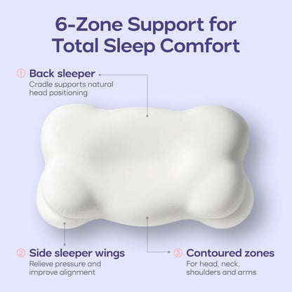 CloudPuffs® - SoftCloud Comfort Pillow